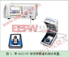 電子產(chǎn)品世界與機(jī)械設(shè)備 融合與創(chuàng)新的雙重引擎